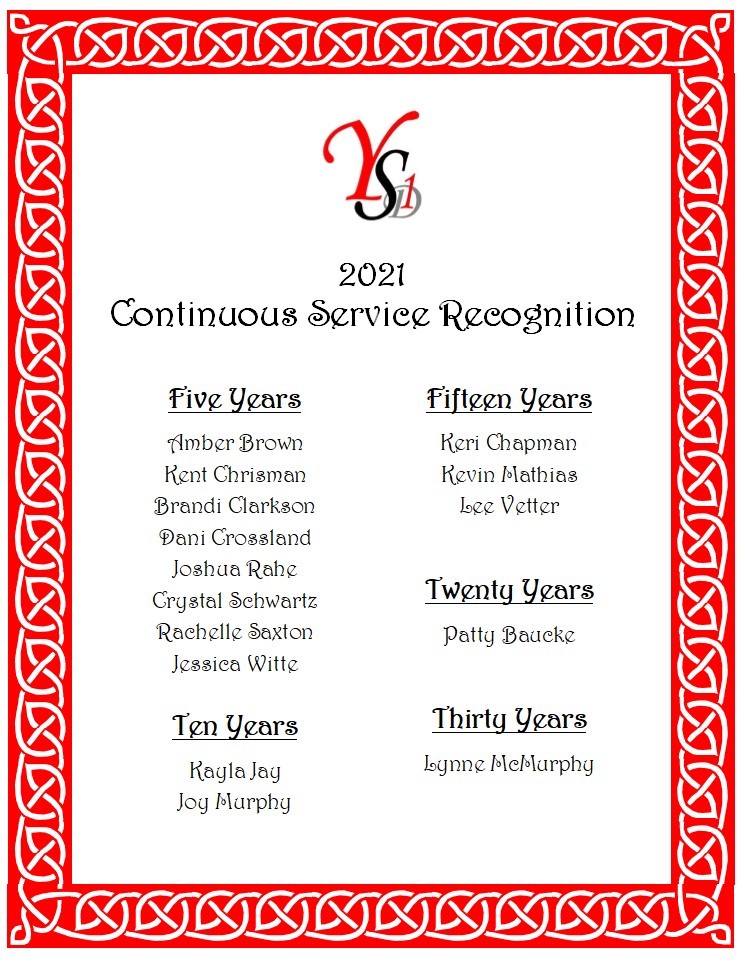 Recognition